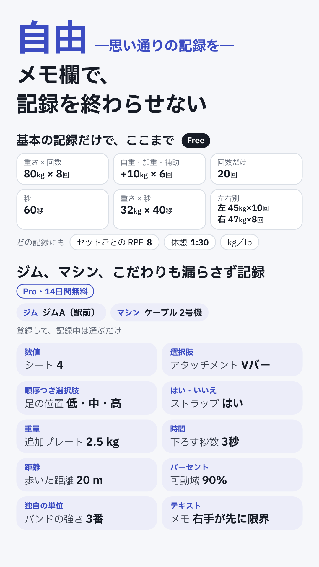 基本項目：重さと回数