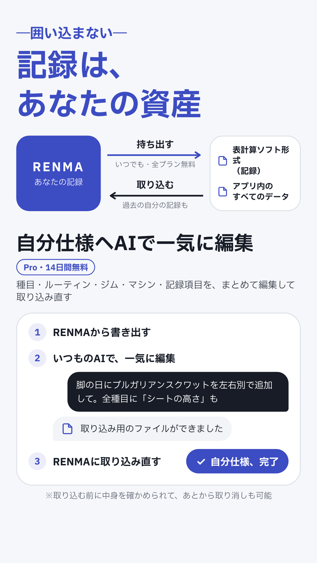 外部AIでブルガリアンスクワットを左右別で追加し、シートの高さを設定してRENMAへ取り込む流れ